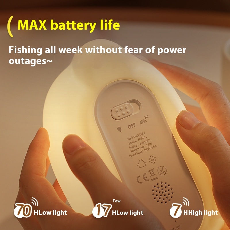 Pat Night Light Female Bedroom Bedside Eye Protection Sleep Table Lamp - Image 4